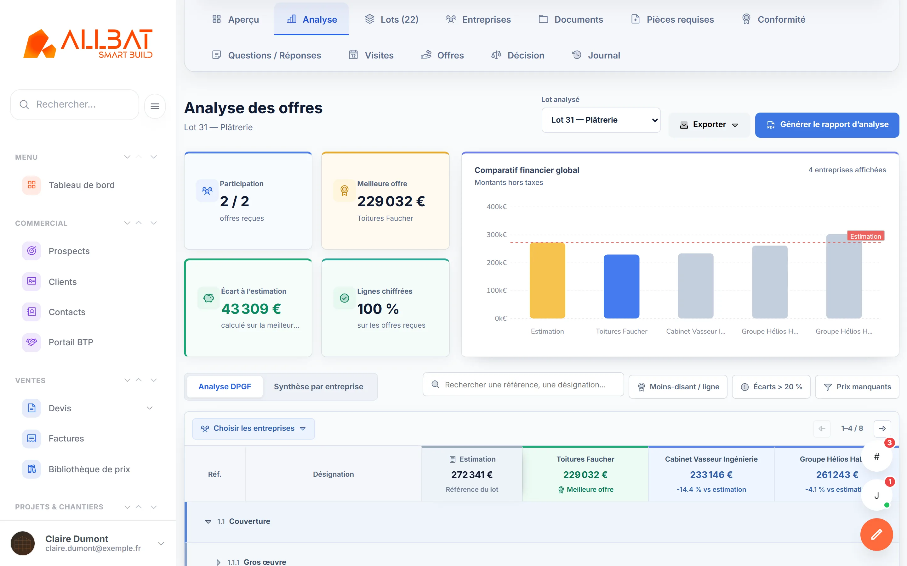 Analyse des offres : comparatif financier par entreprise et DPGF (données de démonstration).
