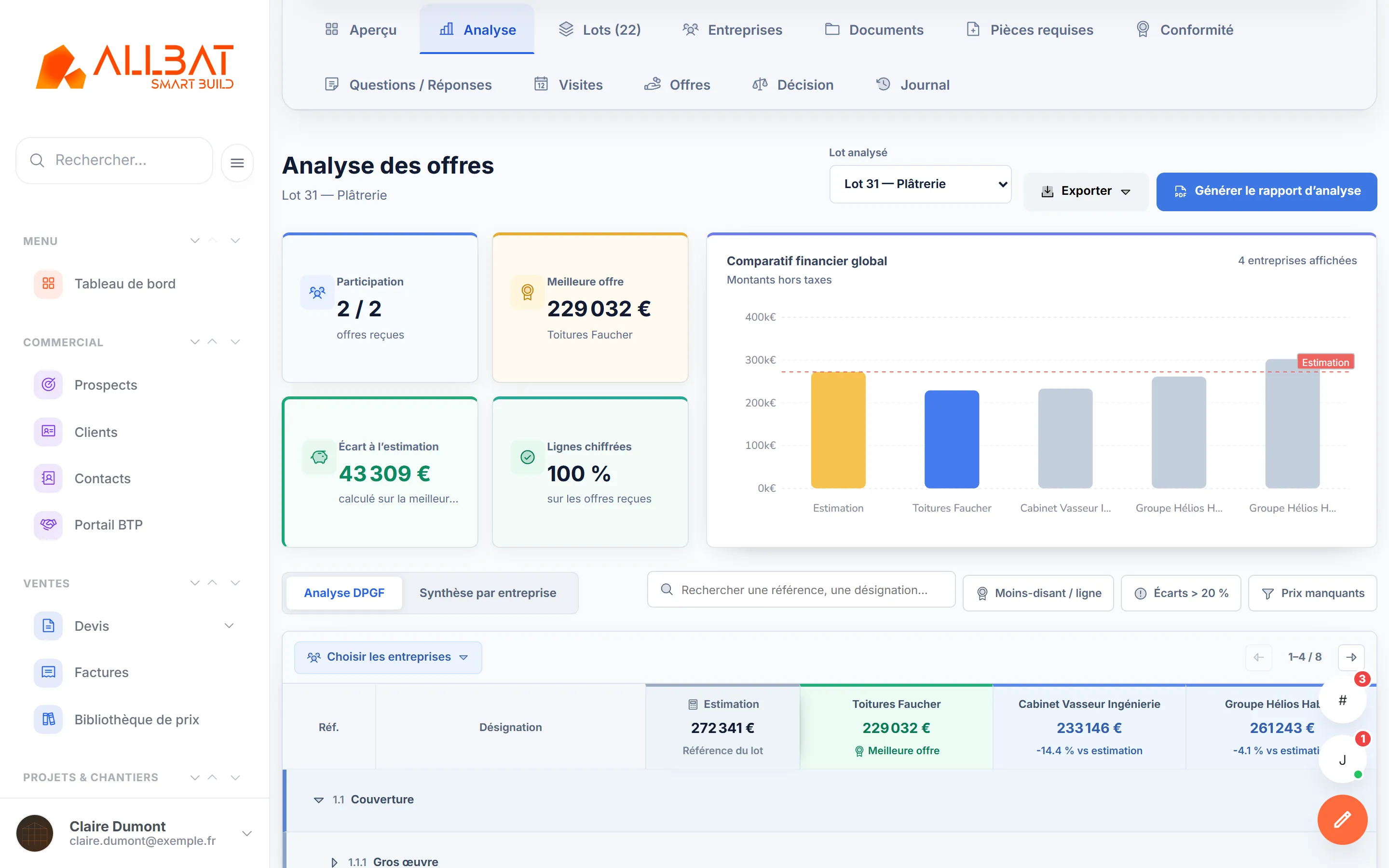Analyse des offres : comparatif financier par entreprise et DPGF (données de démonstration).