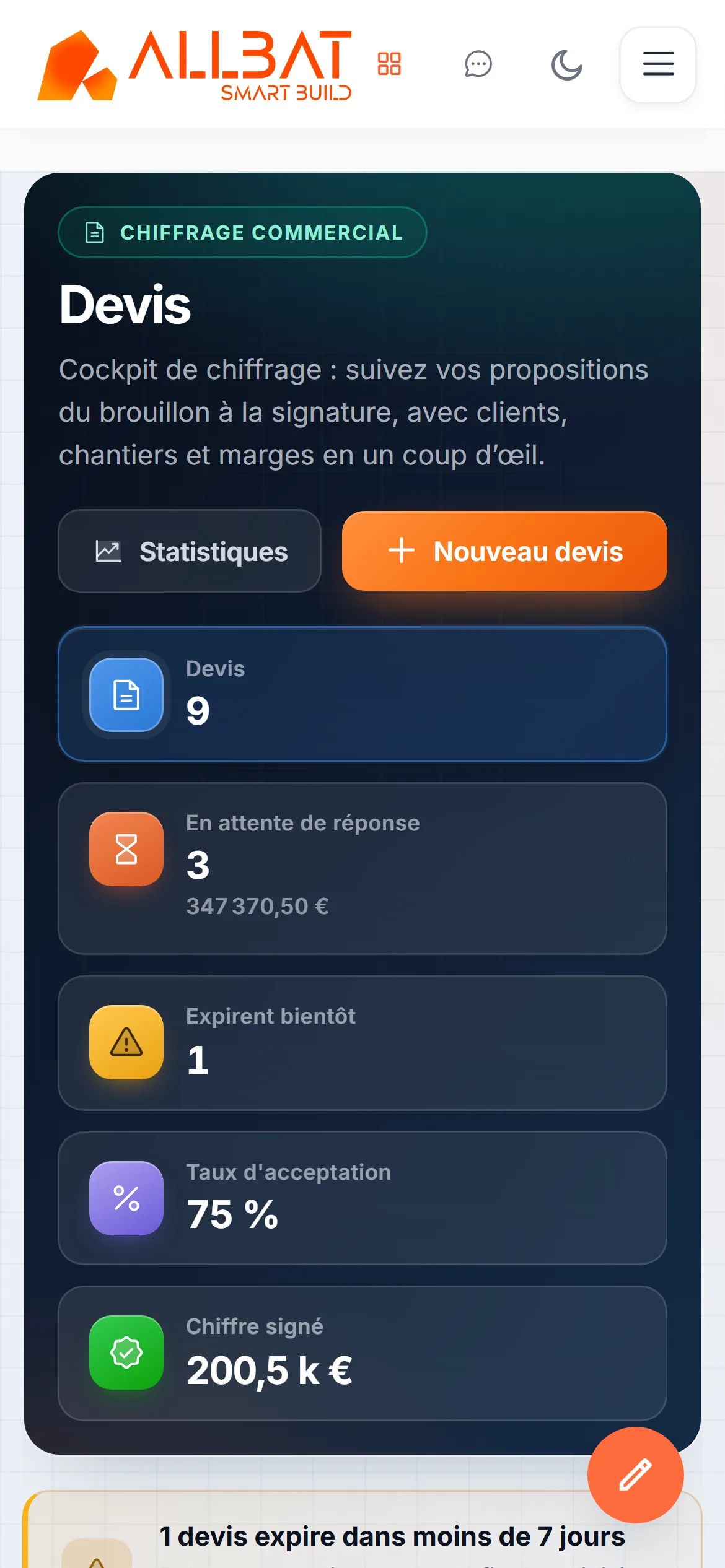 ALLBAT sur téléphone : tableau de bord des devis avec indicateurs (données de démonstration).